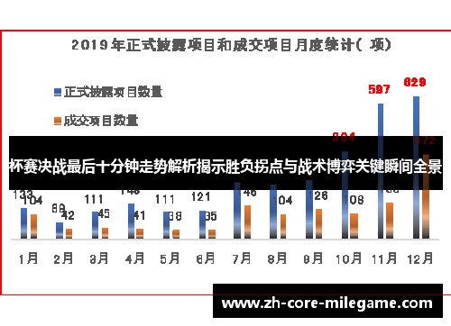 杯赛决战最后十分钟走势解析揭示胜负拐点与战术博弈关键瞬间全景