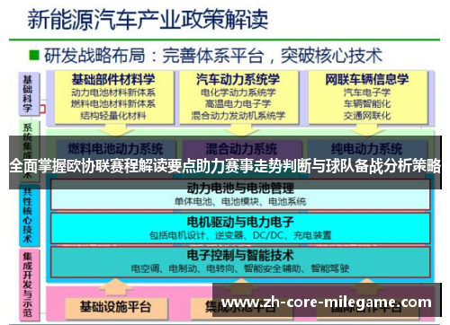 全面掌握欧协联赛程解读要点助力赛事走势判断与球队备战分析策略