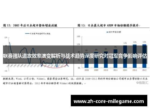 联赛强队进攻效率演变解析与战术趋势深度研究对冠军竞争影响评估