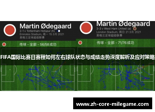 FIFA国际比赛日赛程如何左右球队状态与成绩走势深度解析及应对策略