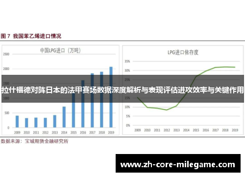 拉什福德对阵日本的法甲赛场数据深度解析与表现评估进攻效率与关键作用 拉什福德对阵日本的法甲赛场数据深度解析与表现评估进攻效率与关键作用