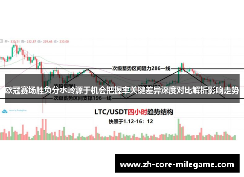 欧冠赛场胜负分水岭源于机会把握率关键差异深度对比解析影响走势