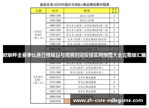 欧联杯全赛季比赛日程规划与观赛时间安排实用指南大全完整版汇编